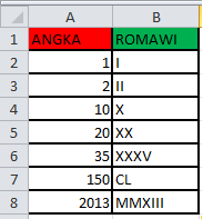 Cara merubah angka ke romawi di Excel